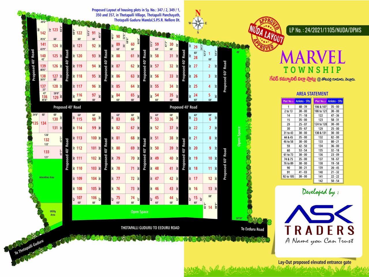 2160 sqft Plots & Land for Sale in Thotapalliguduru