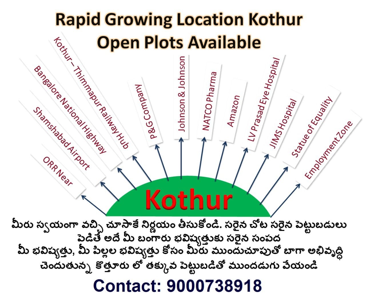 101 Sq Yards Plots & Land for Sale in Thimmapur
