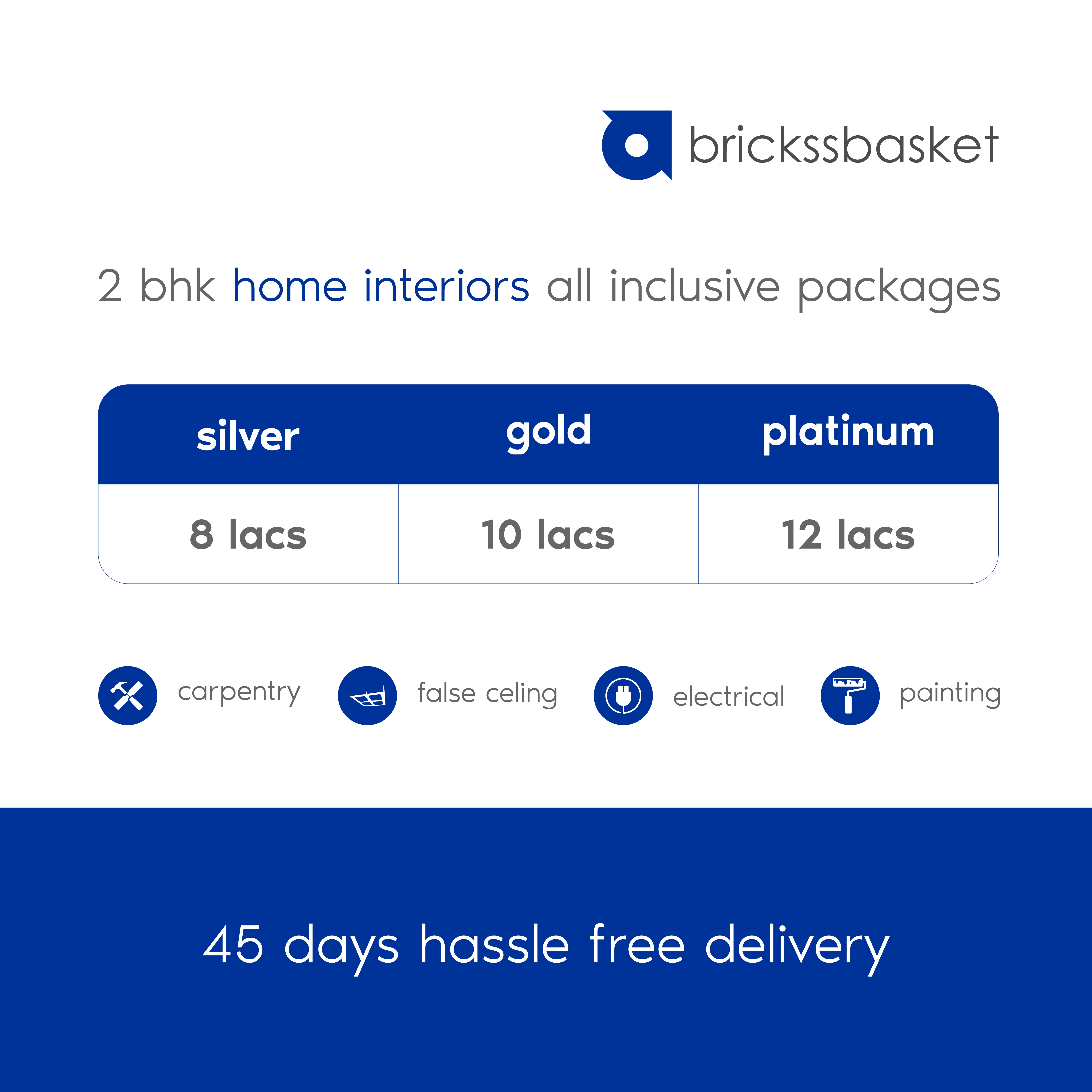 2 BHK FULL HOME INTERIORS - GOLD PACKAGE 