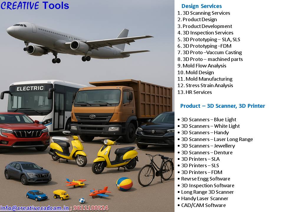 CREATIVE TOOLS in Sector 10, Noida - 