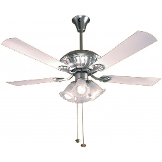 Top 10 Fan Dealers In Delhi Gate Alwar Ceiling Fans For Sale