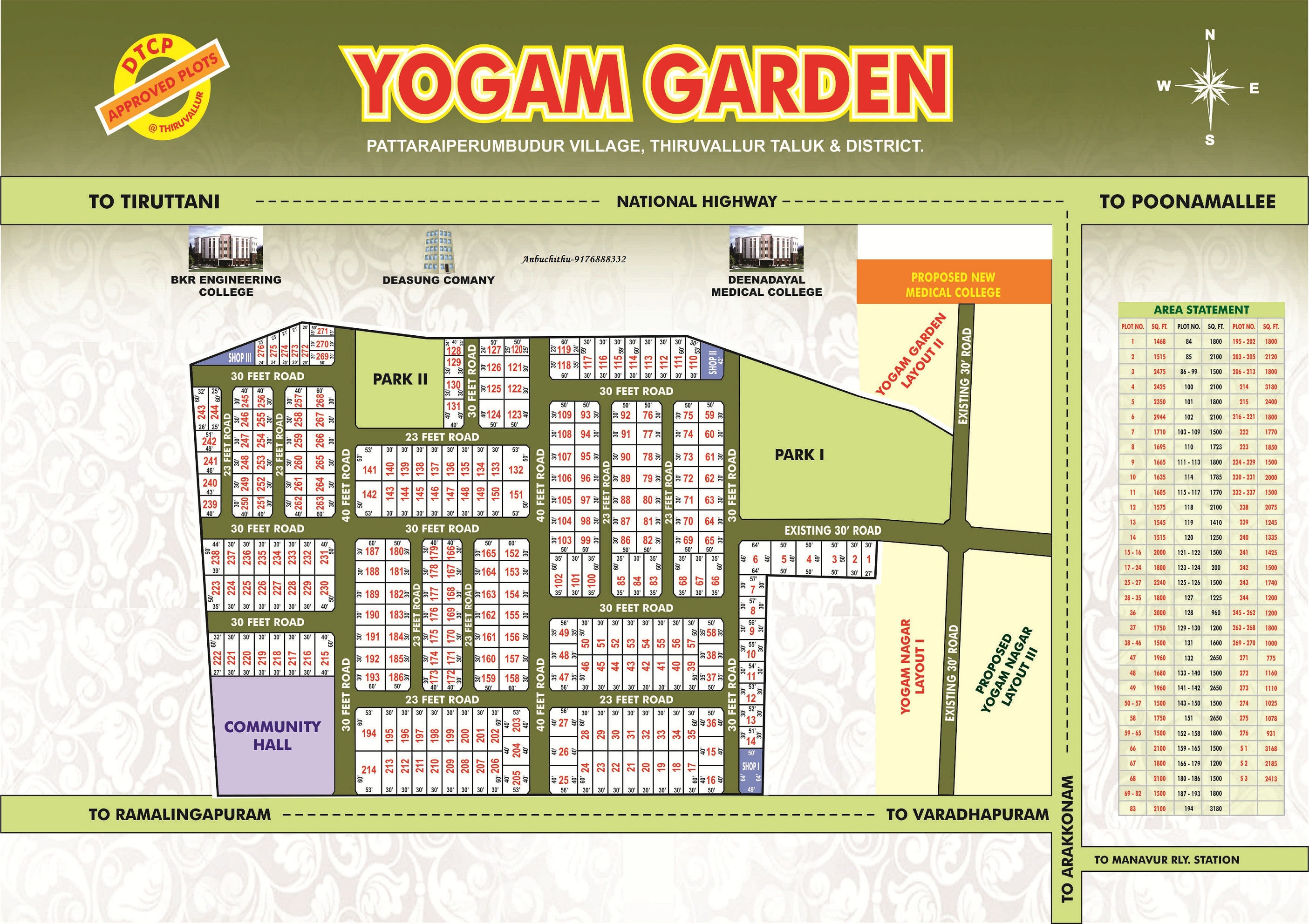 1200 sqft Plots & Land for Sale in Thiruvalangadu