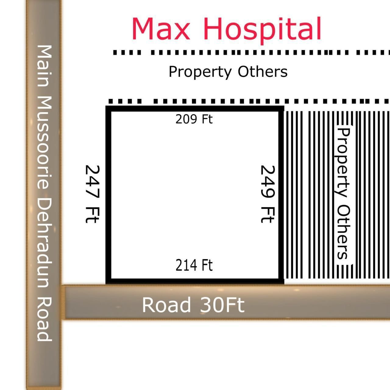 6200 Sq Yards Plots & Land for Sale in Rajpur Road