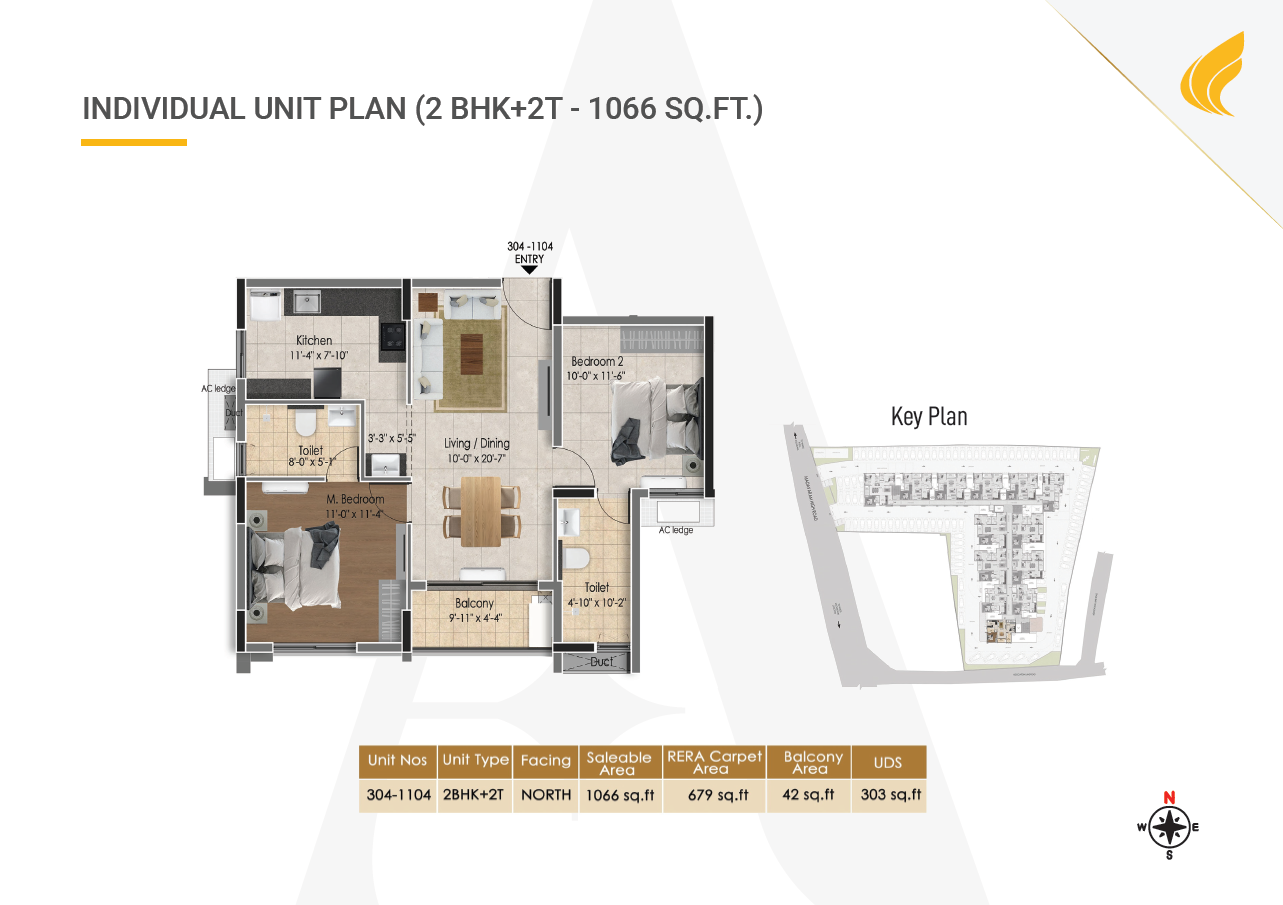 Flat for Sale in Madhavaram