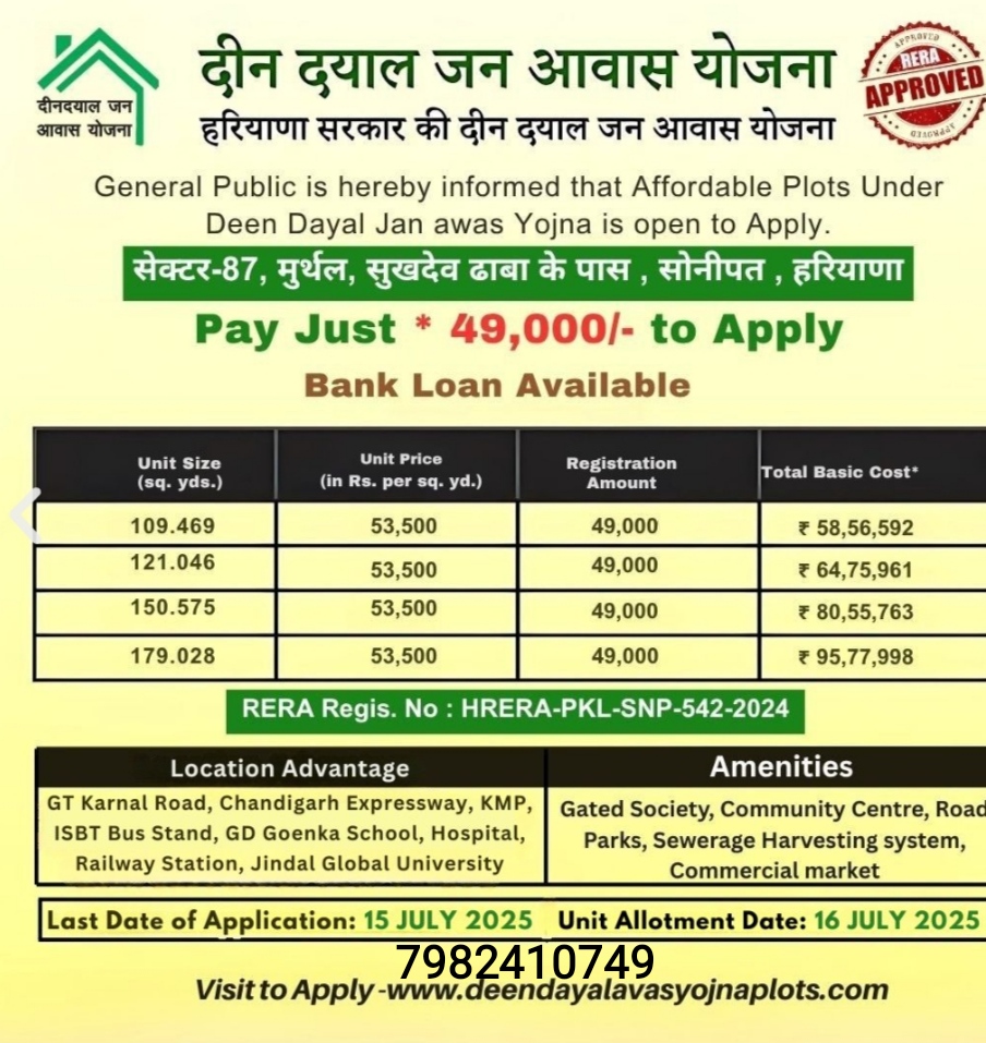 100 Sq Yards Plots & Land for Sale in Murthal