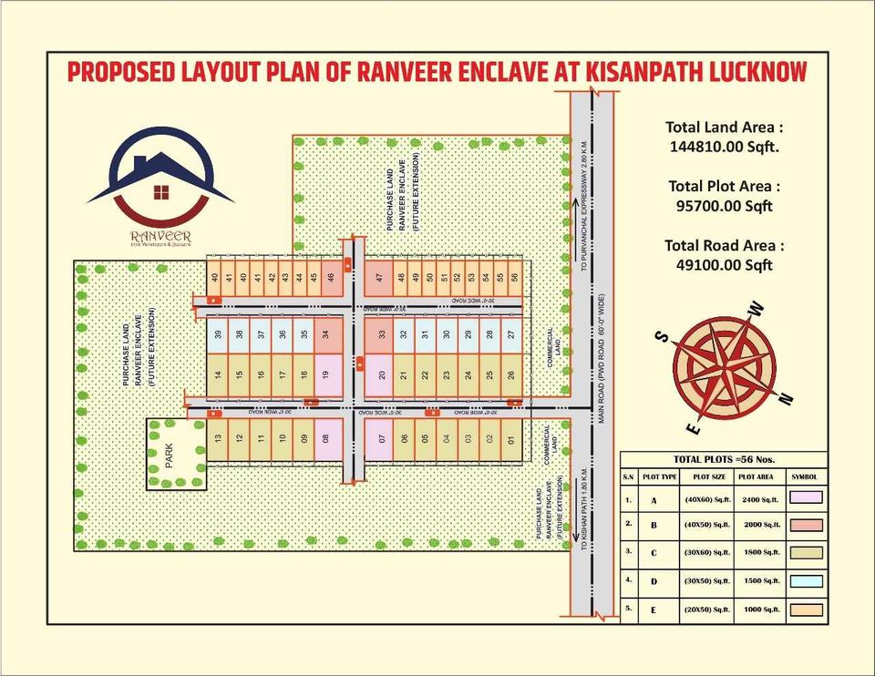 1250 sqft Plots & Land for Sale in Kisan Path