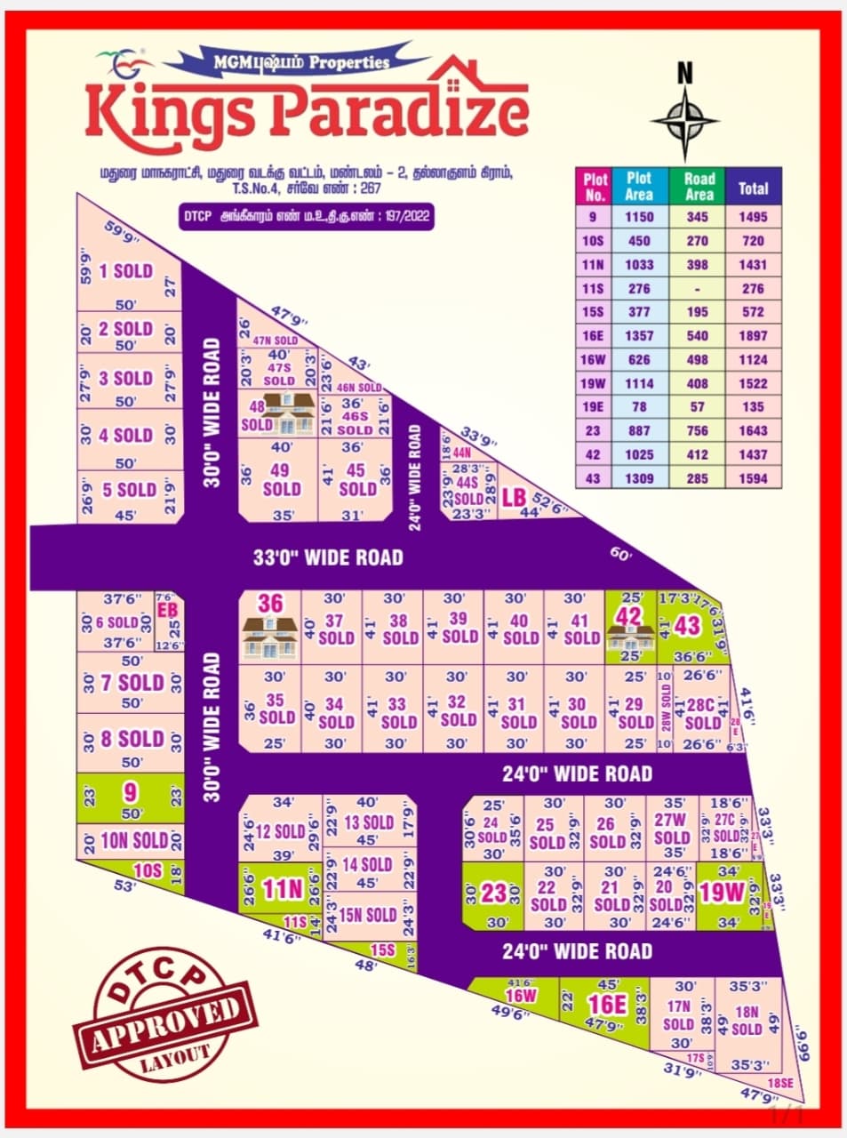1495 sqft Plots & Land for Sale in Meenakshi Amman Nagar