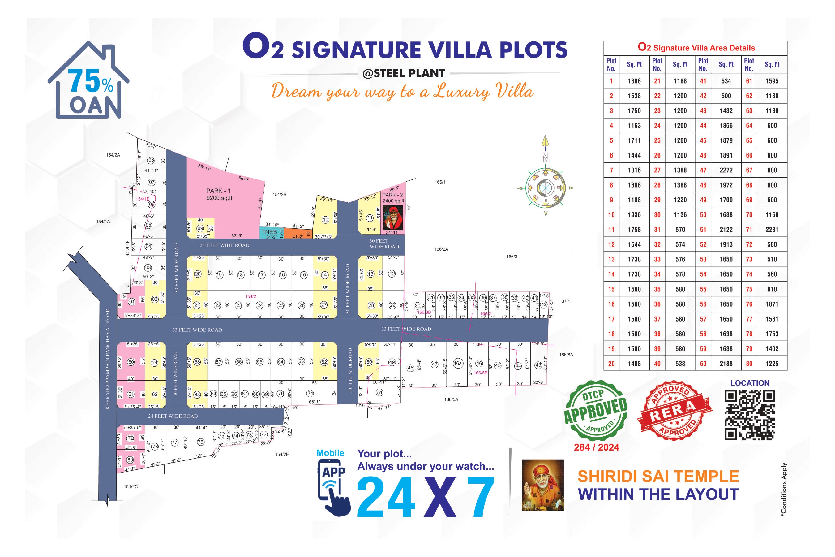 600 sqft Plots & Land for Sale in Maramangalathupatti